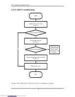 Preview for 98 page of Toshiba A355-S6882 Maintenance Manual