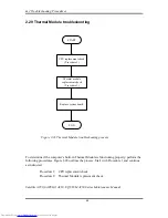 Preview for 105 page of Toshiba A355-S6882 Maintenance Manual