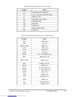 Preview for 227 page of Toshiba A355-S6882 Maintenance Manual