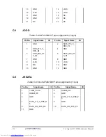 Preview for 232 page of Toshiba A355-S6882 Maintenance Manual