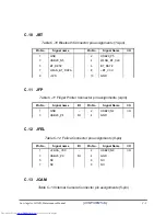 Preview for 233 page of Toshiba A355-S6882 Maintenance Manual