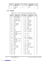 Preview for 234 page of Toshiba A355-S6882 Maintenance Manual