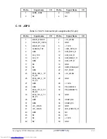 Preview for 237 page of Toshiba A355-S6882 Maintenance Manual