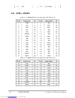 Preview for 238 page of Toshiba A355-S6882 Maintenance Manual