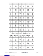 Preview for 239 page of Toshiba A355-S6882 Maintenance Manual