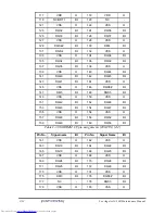 Preview for 240 page of Toshiba A355-S6882 Maintenance Manual