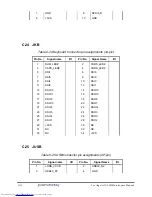 Preview for 242 page of Toshiba A355-S6882 Maintenance Manual