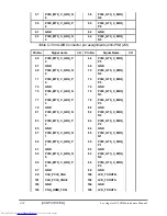 Preview for 246 page of Toshiba A355-S6882 Maintenance Manual