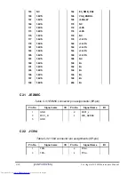 Preview for 248 page of Toshiba A355-S6882 Maintenance Manual