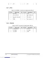 Preview for 250 page of Toshiba A355-S6882 Maintenance Manual