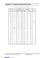 Preview for 251 page of Toshiba A355-S6882 Maintenance Manual