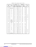 Preview for 252 page of Toshiba A355-S6882 Maintenance Manual