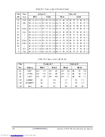 Preview for 256 page of Toshiba A355-S6882 Maintenance Manual