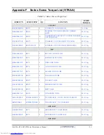 Preview for 276 page of Toshiba A355-S6882 Maintenance Manual