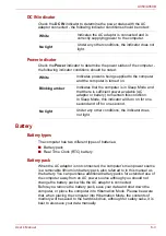 Preview for 115 page of Toshiba A355-SC2902 User Manual