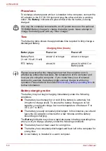 Preview for 118 page of Toshiba A355-SC2902 User Manual