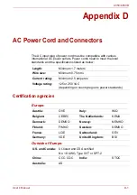 Preview for 191 page of Toshiba A355-SC2902 User Manual