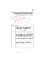 Preview for 9 page of Toshiba A40-S161 User Manual