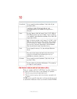 Preview for 10 page of Toshiba A40-S161 User Manual