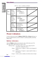 Предварительный просмотр 136 страницы Toshiba A40 Series User Manual