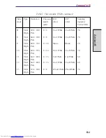 Предварительный просмотр 221 страницы Toshiba A40 Series User Manual