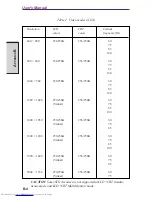 Предварительный просмотр 222 страницы Toshiba A40 Series User Manual