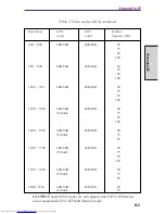 Предварительный просмотр 223 страницы Toshiba A40 Series User Manual