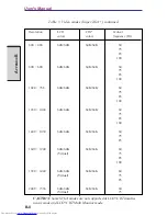 Предварительный просмотр 226 страницы Toshiba A40 Series User Manual