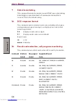 Предварительный просмотр 238 страницы Toshiba A40 Series User Manual