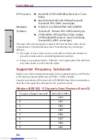 Предварительный просмотр 262 страницы Toshiba A40 Series User Manual