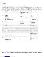 Preview for 3 page of Toshiba A45-S121 Specifications