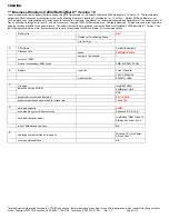 Preview for 3 page of Toshiba A45-S250 Specifications