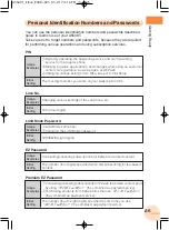 Preview for 27 page of Toshiba A5509T Basic Manual