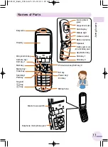 Preview for 13 page of Toshiba A5516T Basic Manual