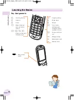 Preview for 16 page of Toshiba A5516T Basic Manual