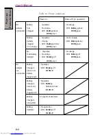 Предварительный просмотр 122 страницы Toshiba A60-S156 User Manual