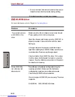 Предварительный просмотр 167 страницы Toshiba A60-S156 User Manual