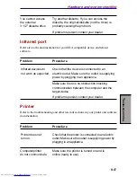 Предварительный просмотр 172 страницы Toshiba A60-S156 User Manual