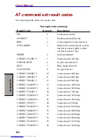 Предварительный просмотр 206 страницы Toshiba A60-S156 User Manual