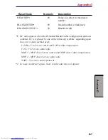 Предварительный просмотр 207 страницы Toshiba A60-S156 User Manual