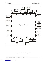 Preview for 21 page of Toshiba A60 S1591 - Satellite - Celeron D 2.8 GHz Maintenance Manual