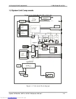 Preview for 22 page of Toshiba A60 S1591 - Satellite - Celeron D 2.8 GHz Maintenance Manual