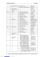 Preview for 98 page of Toshiba A60 S1591 - Satellite - Celeron D 2.8 GHz Maintenance Manual