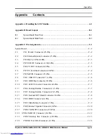 Preview for 208 page of Toshiba A60 S1591 - Satellite - Celeron D 2.8 GHz Maintenance Manual