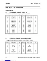 Preview for 222 page of Toshiba A60 S1591 - Satellite - Celeron D 2.8 GHz Maintenance Manual