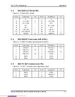 Preview for 223 page of Toshiba A60 S1591 - Satellite - Celeron D 2.8 GHz Maintenance Manual