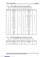 Preview for 227 page of Toshiba A60 S1591 - Satellite - Celeron D 2.8 GHz Maintenance Manual