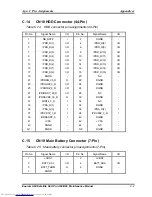 Preview for 229 page of Toshiba A60 S1591 - Satellite - Celeron D 2.8 GHz Maintenance Manual