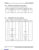 Preview for 230 page of Toshiba A60 S1591 - Satellite - Celeron D 2.8 GHz Maintenance Manual