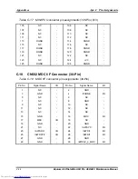 Preview for 232 page of Toshiba A60 S1591 - Satellite - Celeron D 2.8 GHz Maintenance Manual